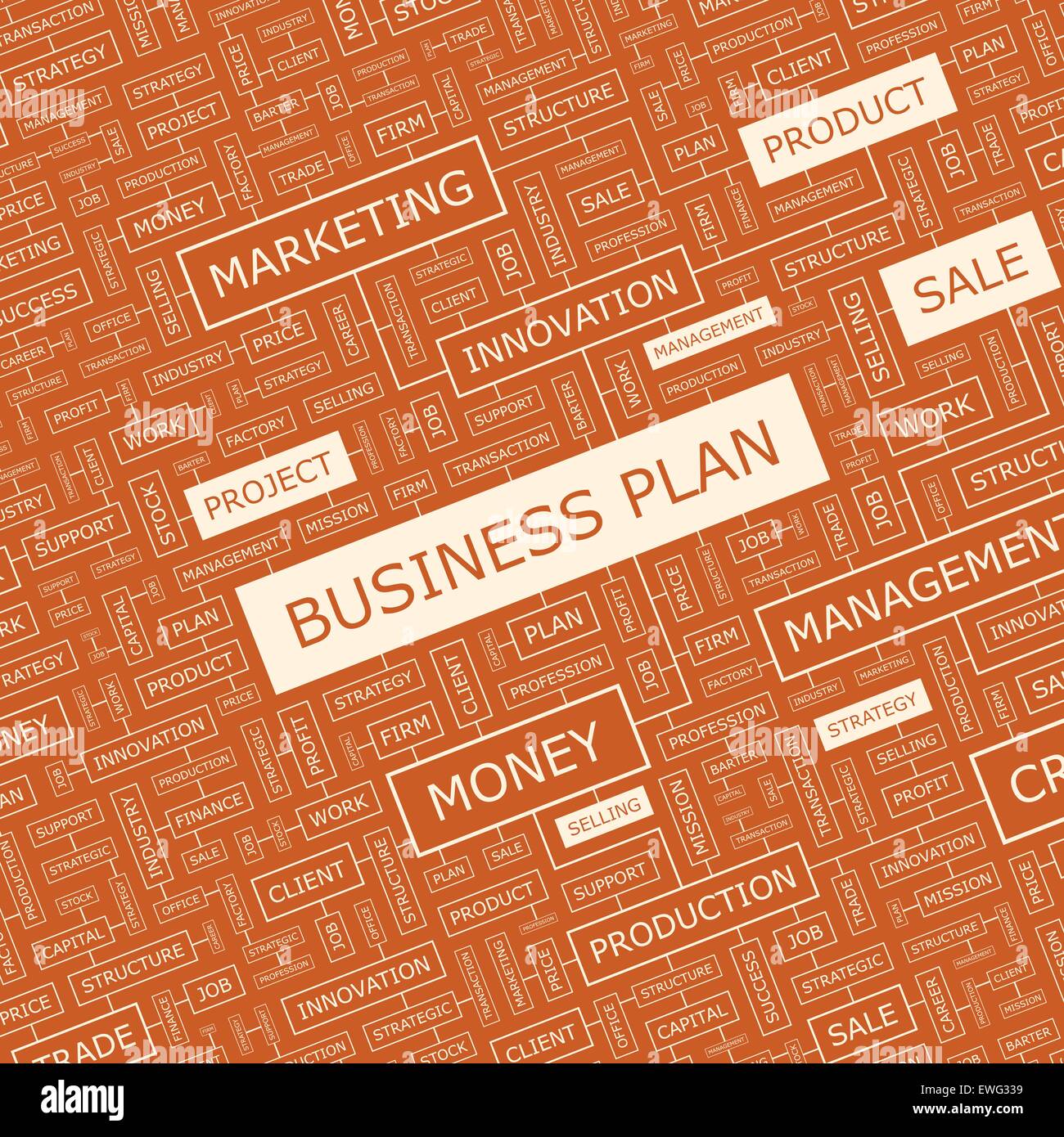 BUSINESS PLAN. Word cloud illustration. Tag cloud concept collage ...