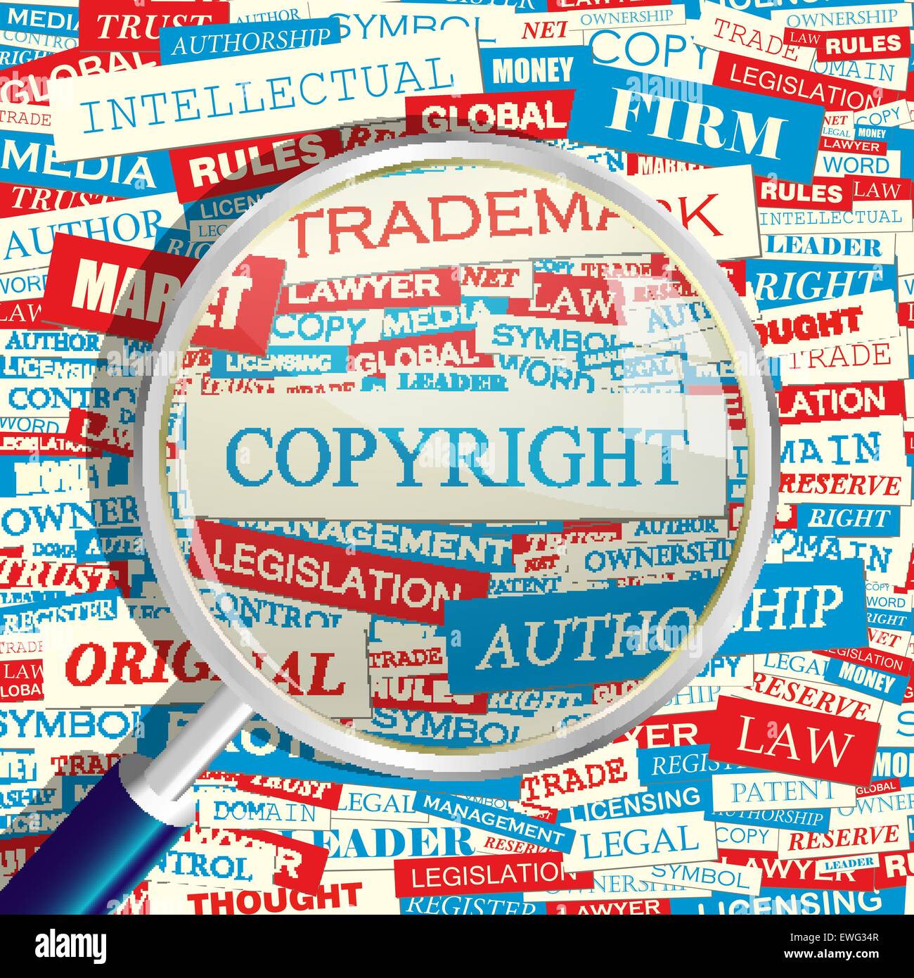 COPYRIGHT. Concept related words in tag cloud. Conceptual ... COPYRIGHT. Concept related words in tag cloud. Conceptual ...