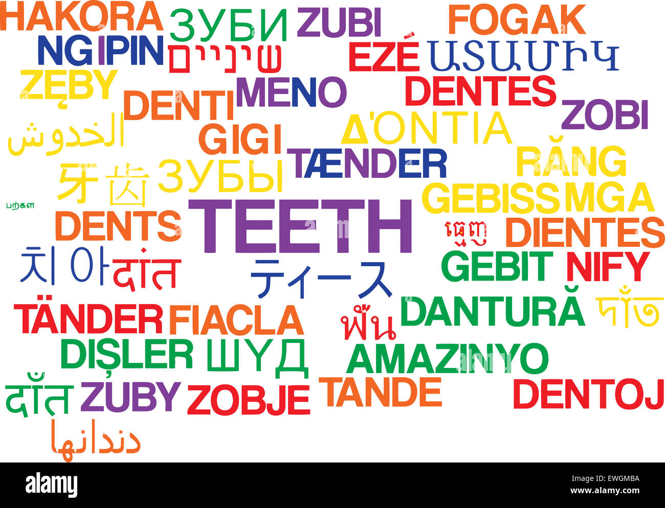 Two Language Word Background concept wordcloud multilanguage international many language ...