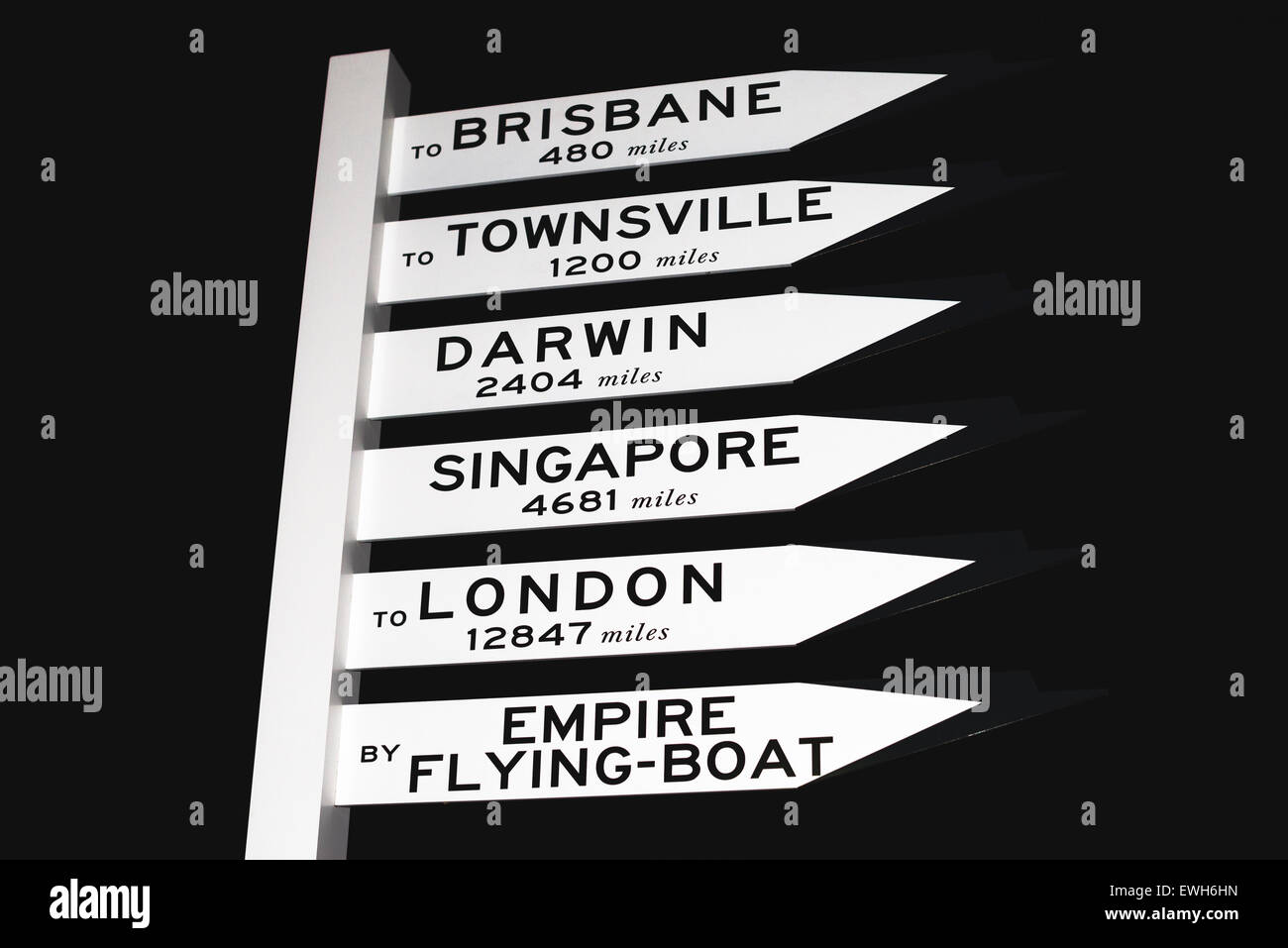Direction sign indicating cities, from Sydney Stock Photo