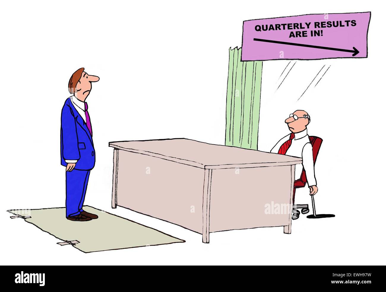 Business cartoon of manager looking at sign showing quarterly results are down and boss pulling open trap door. Stock Photo