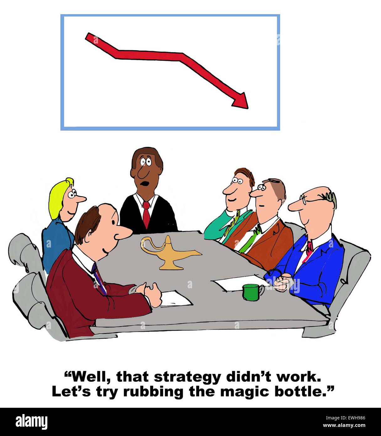 Business cartoon of meeting and chart showing declining sales, 'that  strategy didn't work. Let's try rubbing the magic bottle' Stock Photo -  Alamy