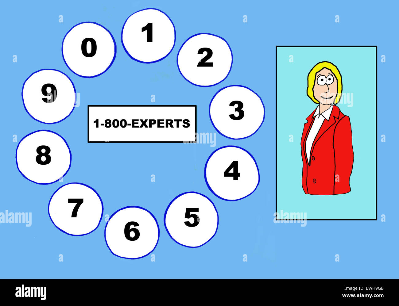 Business cartoon of businesswoman, telephone touch pad and 1-800-EXPERTS. Stock Photo