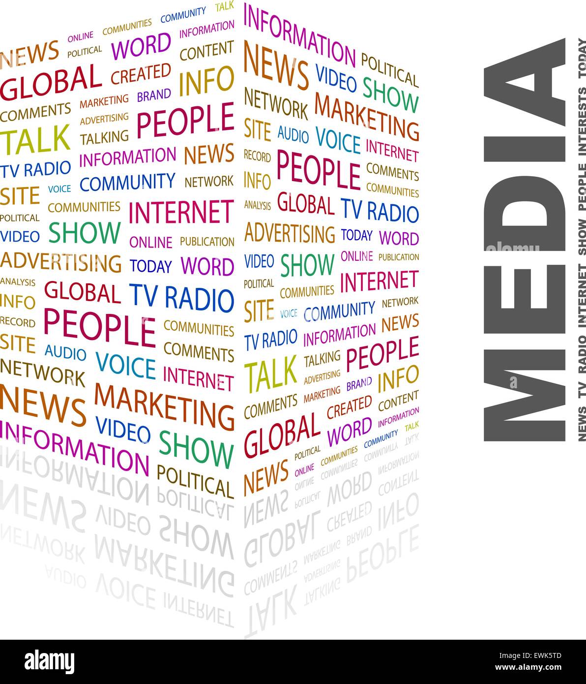 MEDIA. Background concept wordcloud illustration. Print concept word ...