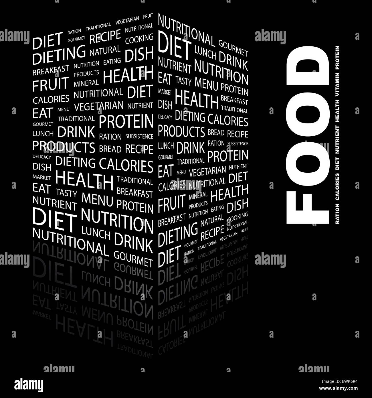 FOOD. Background Concept Wordcloud Illustration. Print Concept Word ...