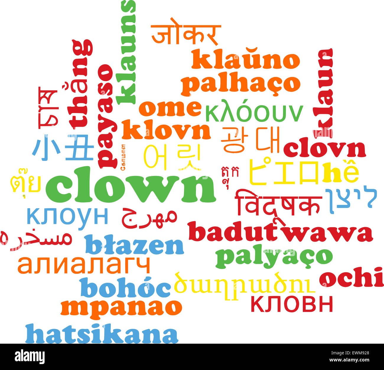 Two Language Word Background concept wordcloud multilanguage international many language ...