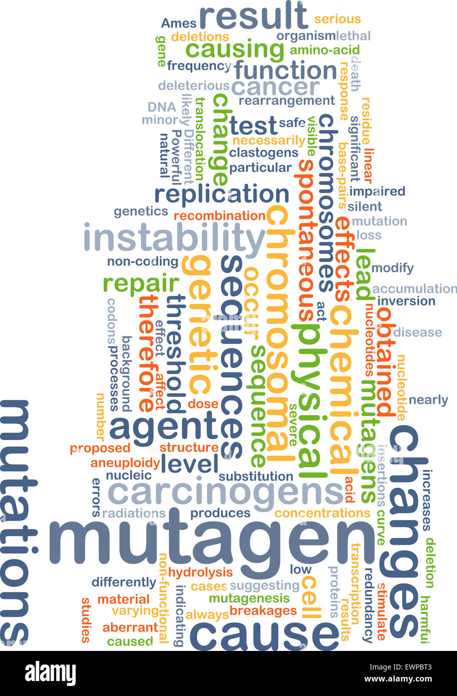 Background concept wordcloud illustration of mutagen Stock Photo