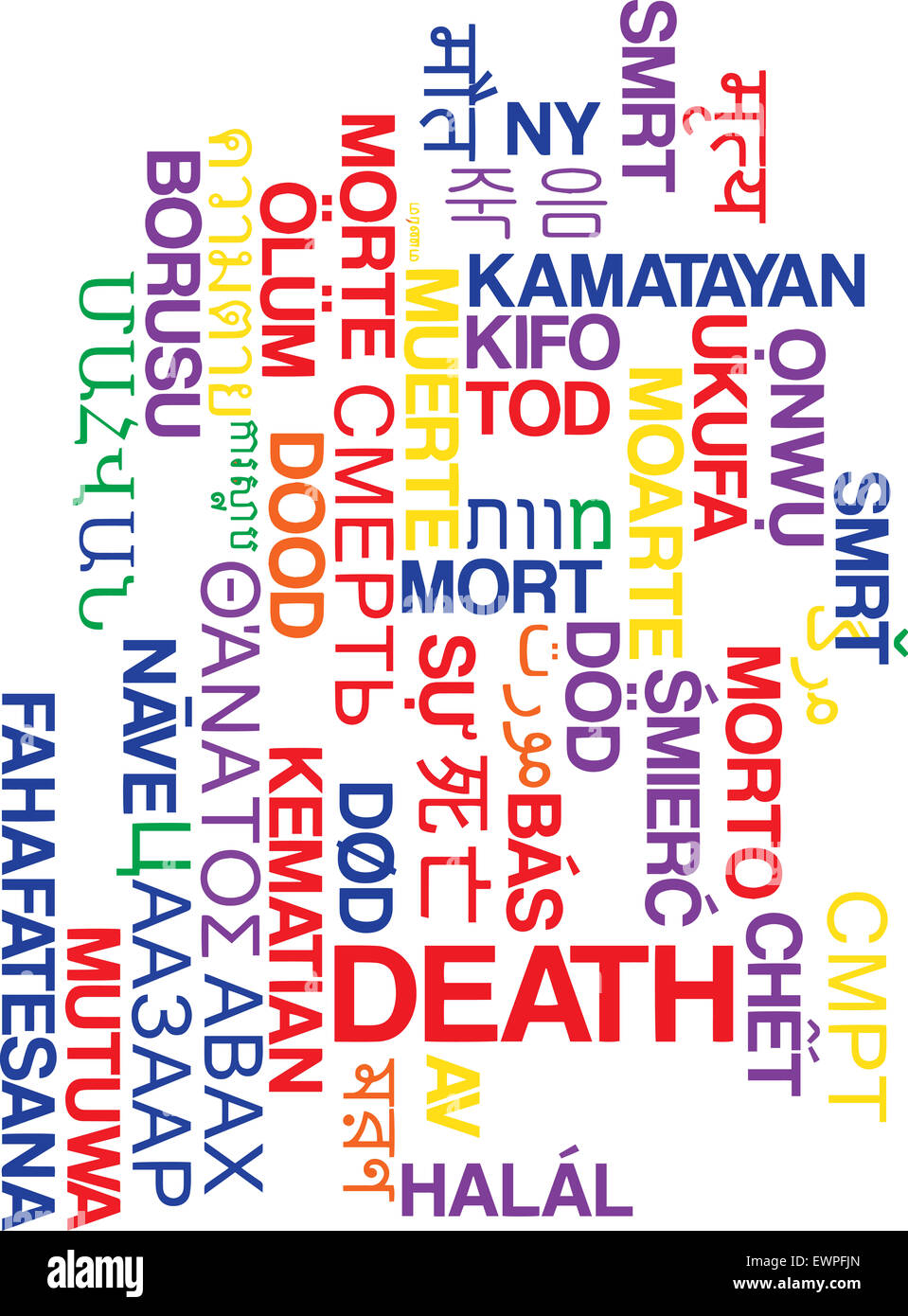 Background concept wordcloud multilanguage international many language illustration of death Stock Photo