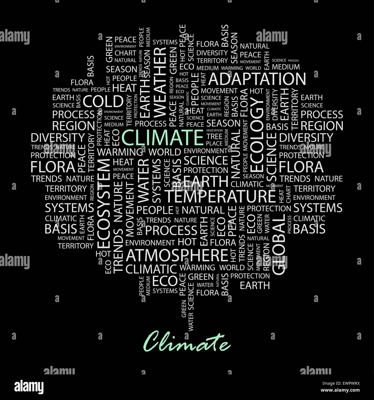 CLIMATE. Word cloud illustration. Tag cloud concept collage Stock Vector Image & Art Alamy