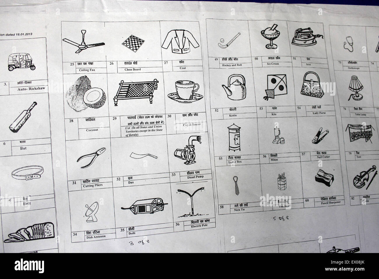 India. 16th Apr, 2014. 28 April 2014 - Yavatmal - INDIA ...