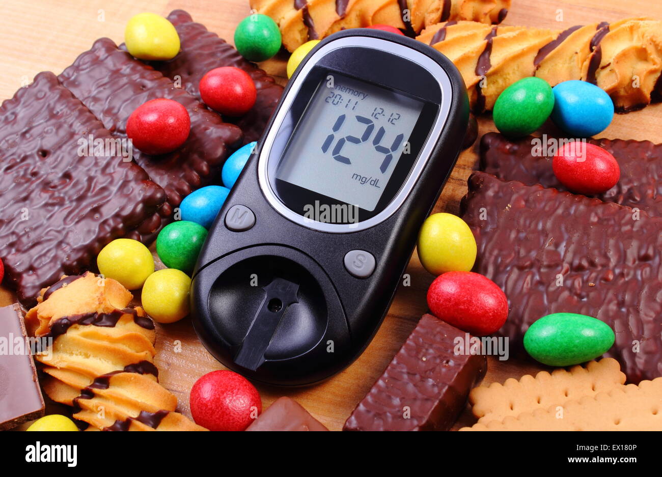 Сахарный диабет можно шоколад. Диабет. Сладости диабет. Конфеты для сахарного диабета. Сладости для диабетиков 1 типа.