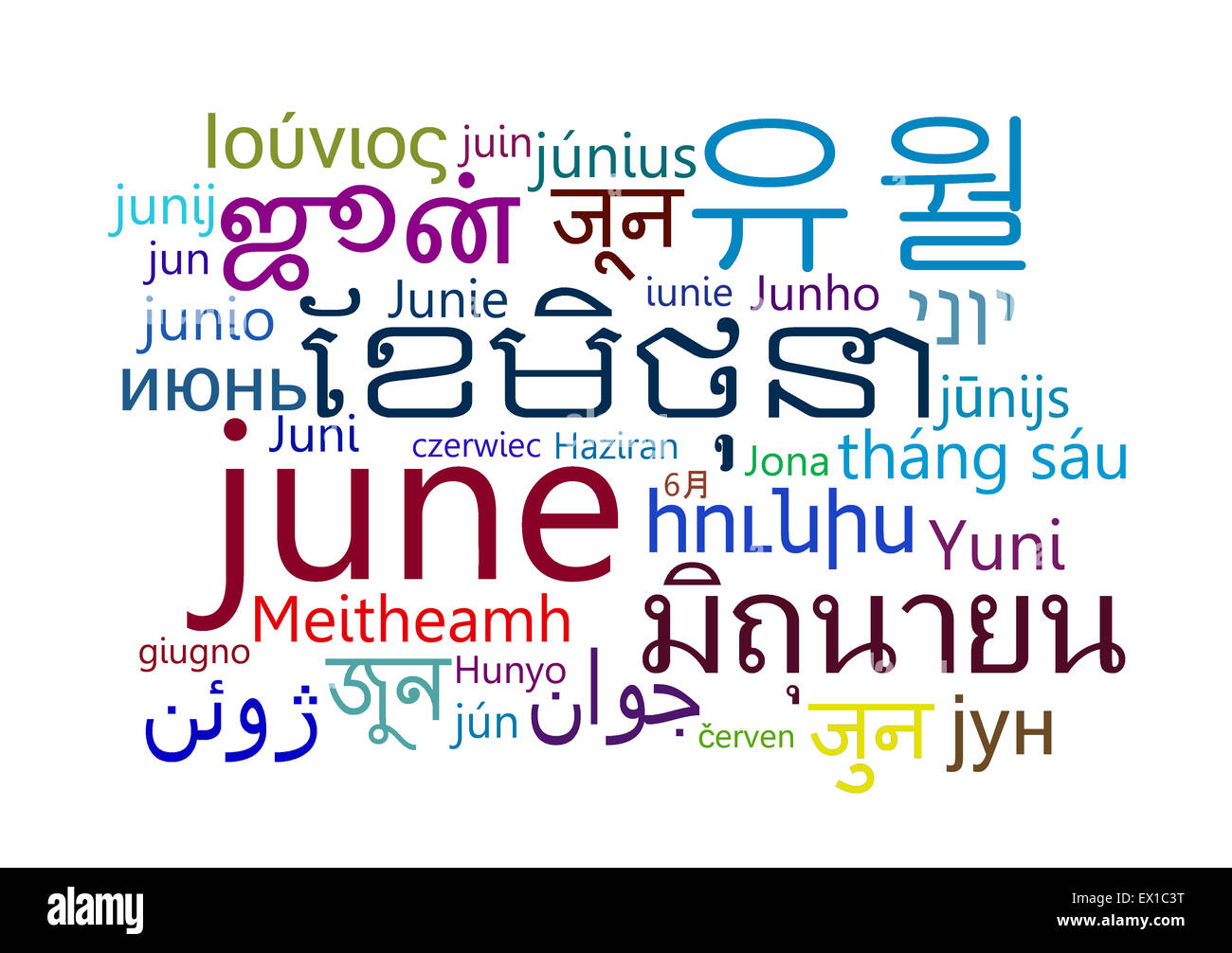 Background concept wordcloud multilanguage international many language ...