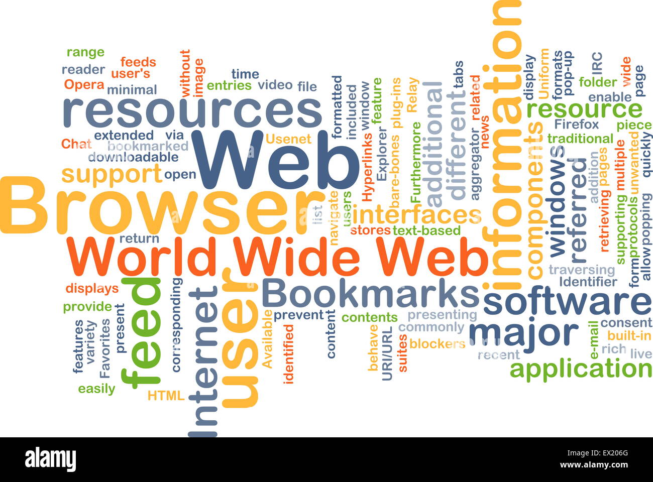 Background concept wordcloud illustration of web browser Stock Photo ...