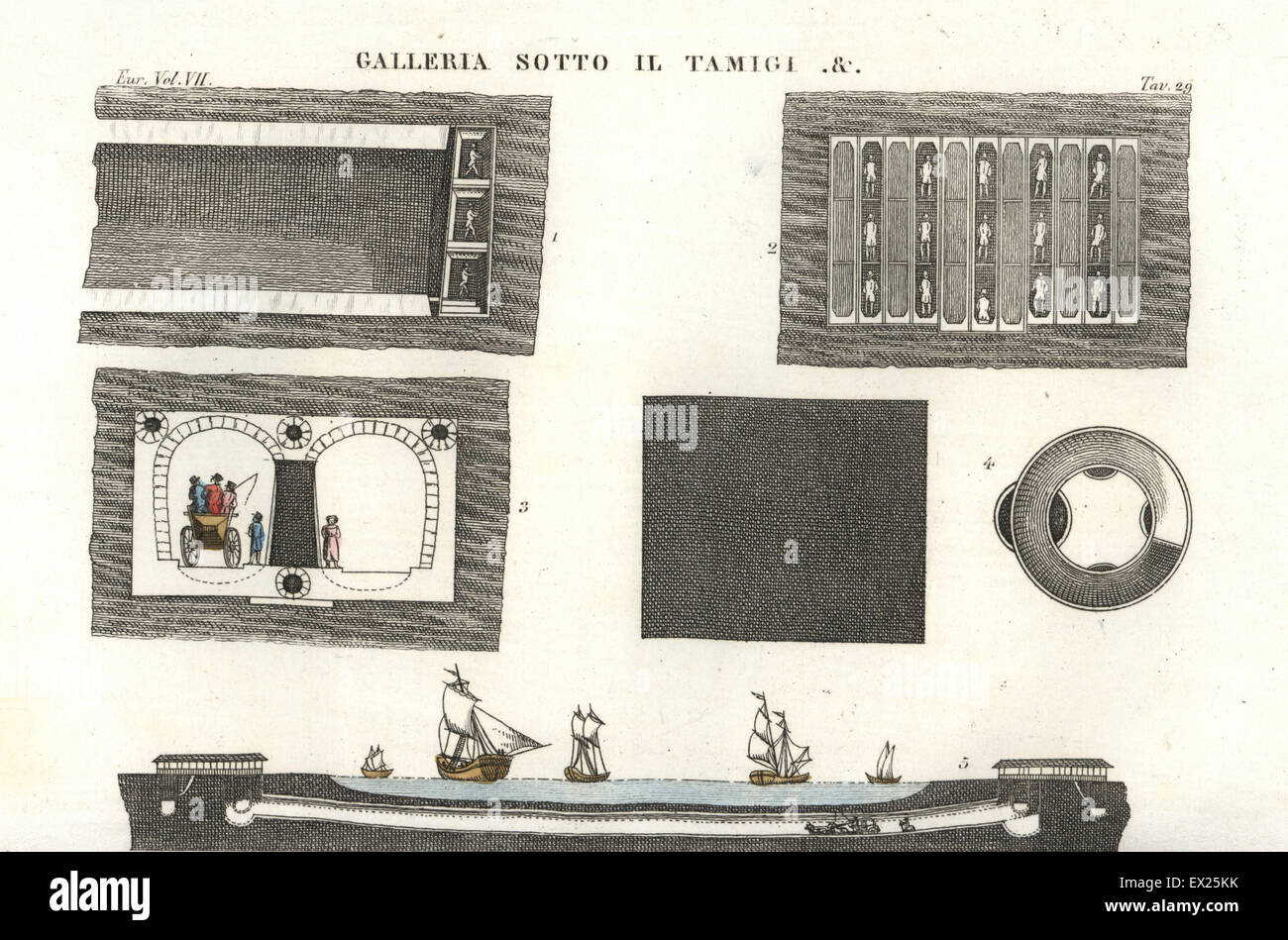 Plans for a tunnel under the River Thames, with two lanes for horse-drawn carriages and pedestrians, workers excavating the tunnels. Handcoloured copperplate engraving from Giulio Ferrario's Costumes Ancient and Modern of the Peoples of the World, Florence, 1847. Stock Photo