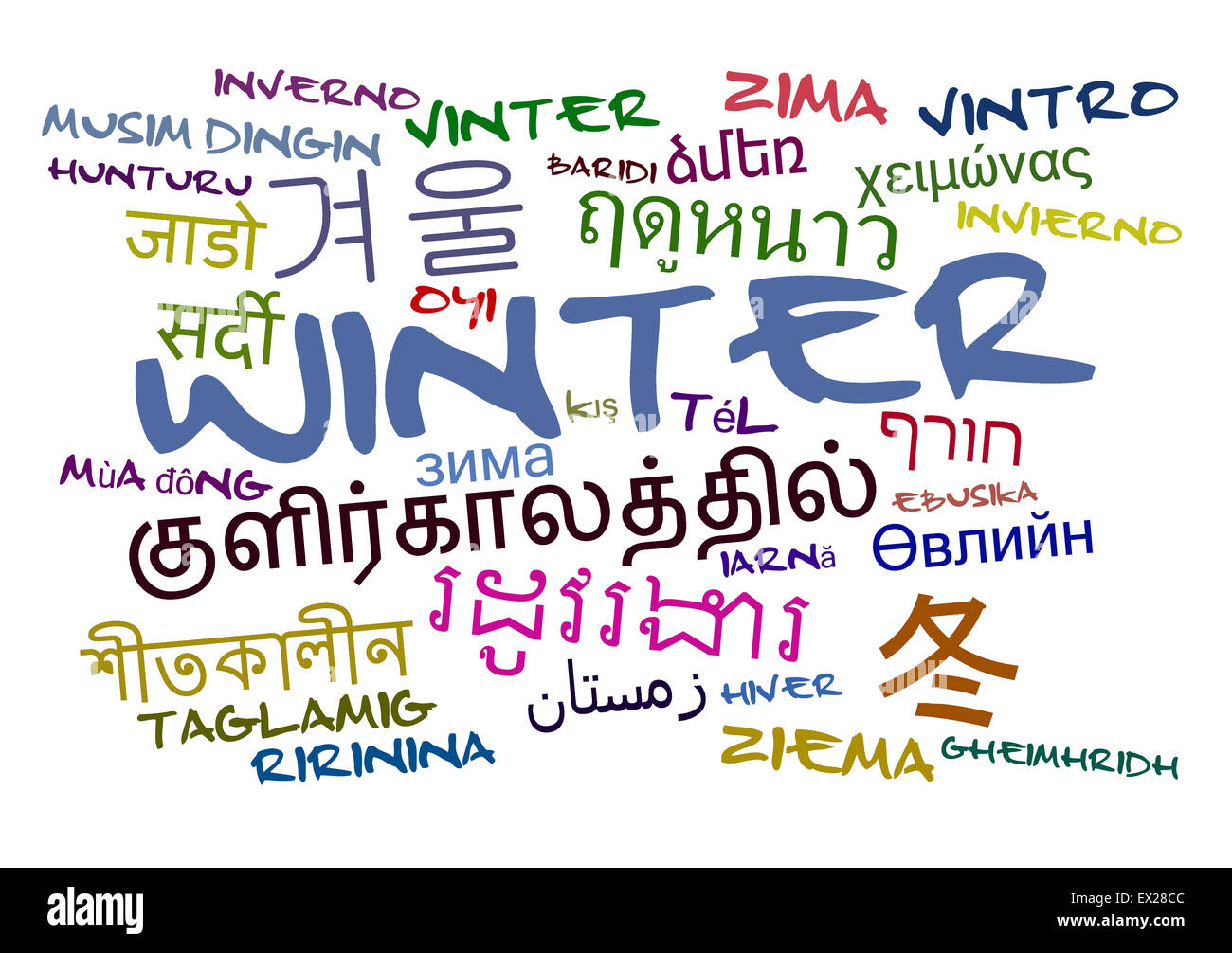 Background concept wordcloud multilanguage international many language ...