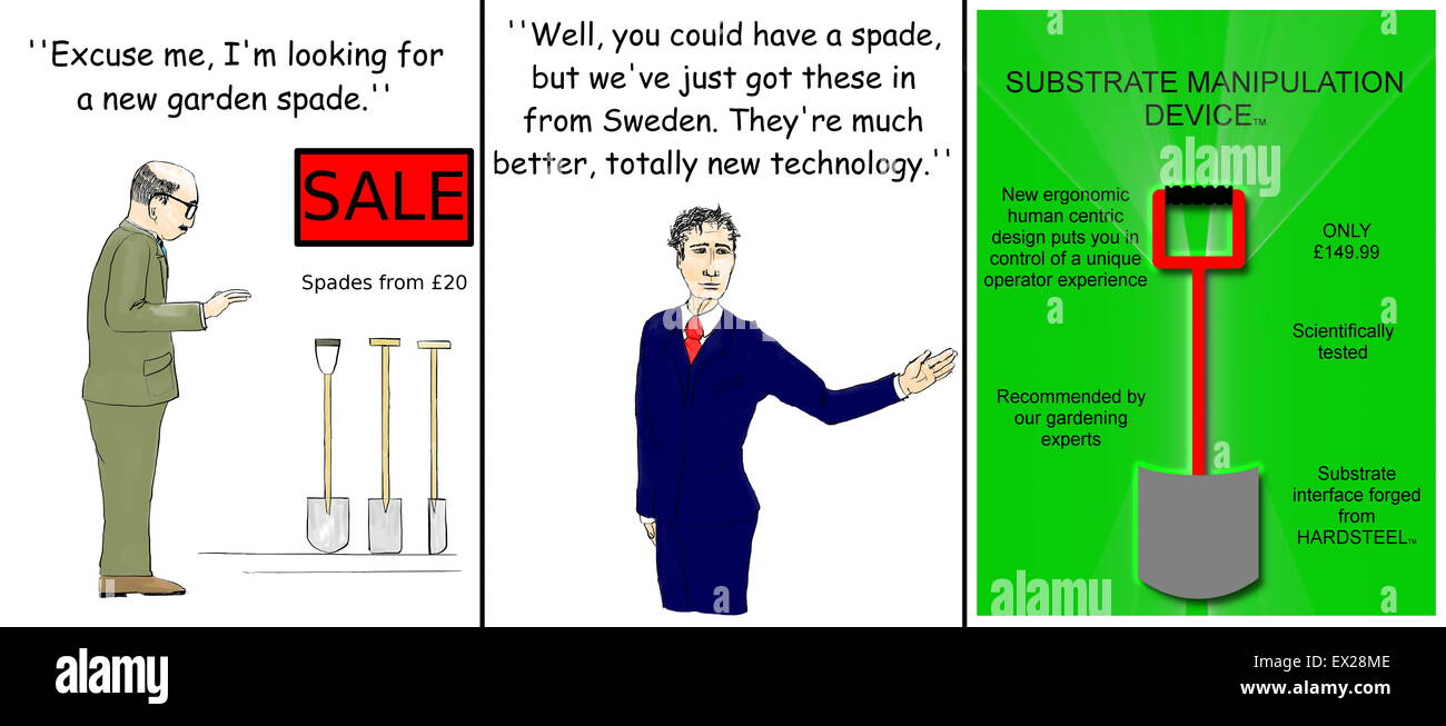 Call a spade a spade. Using a number of words greater than is necessary