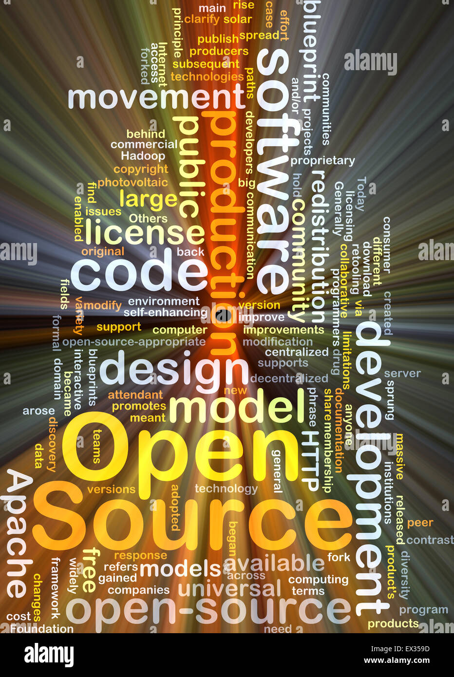 Background concept wordcloud illustration of open source glowing light ...