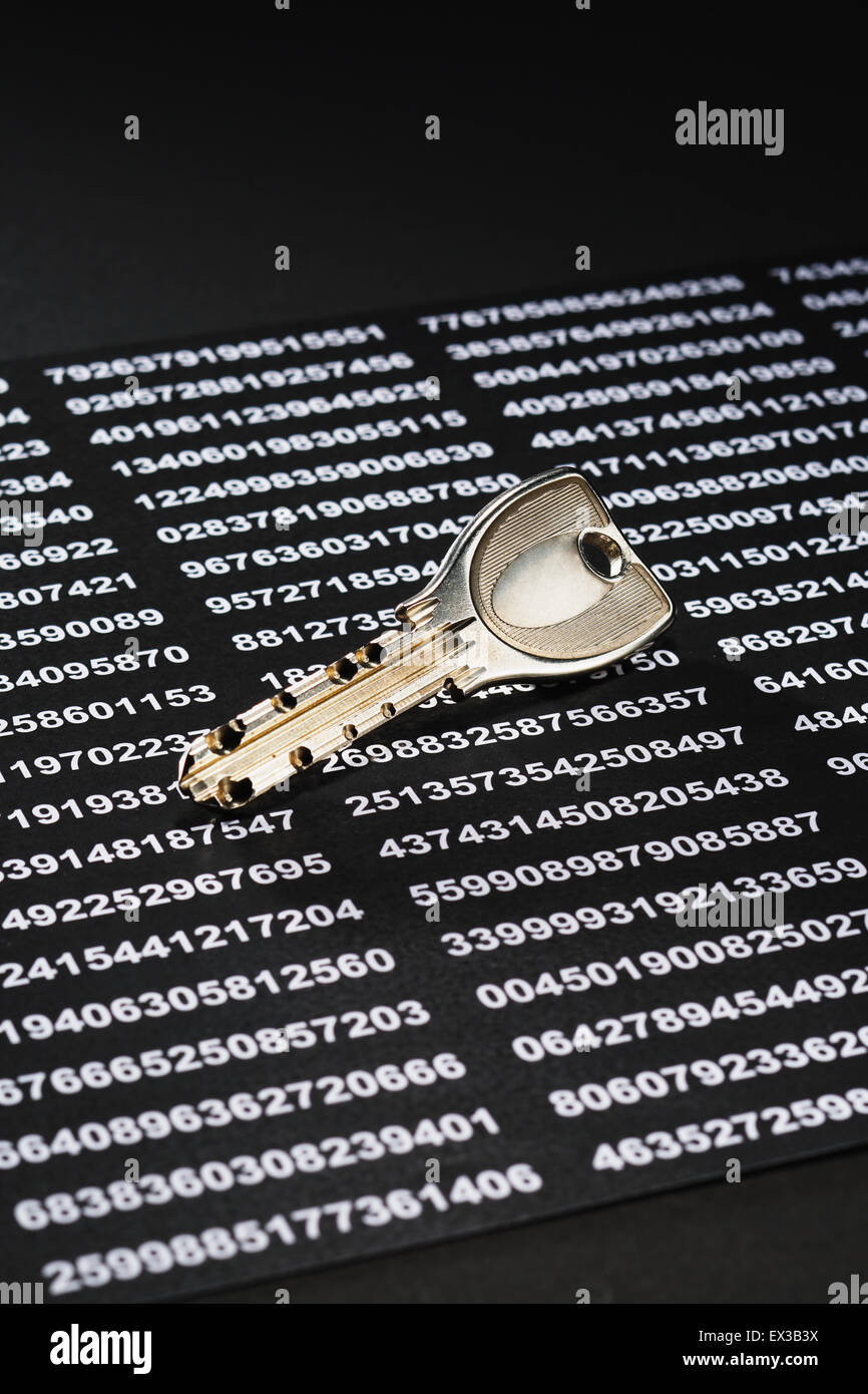 What Is A Security Key Code at Lois Katz blog