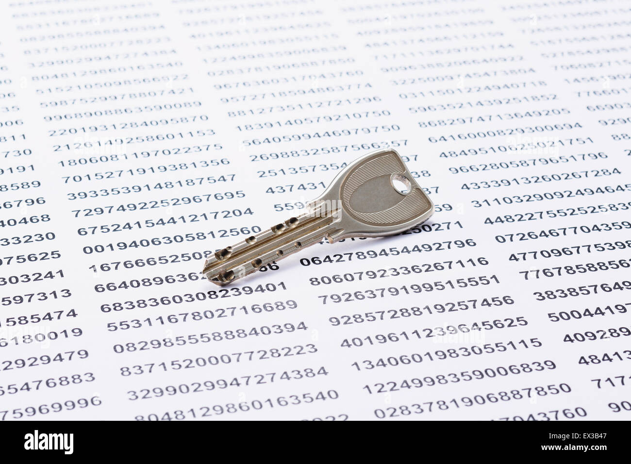 Key and security codes Stock Photo Alamy