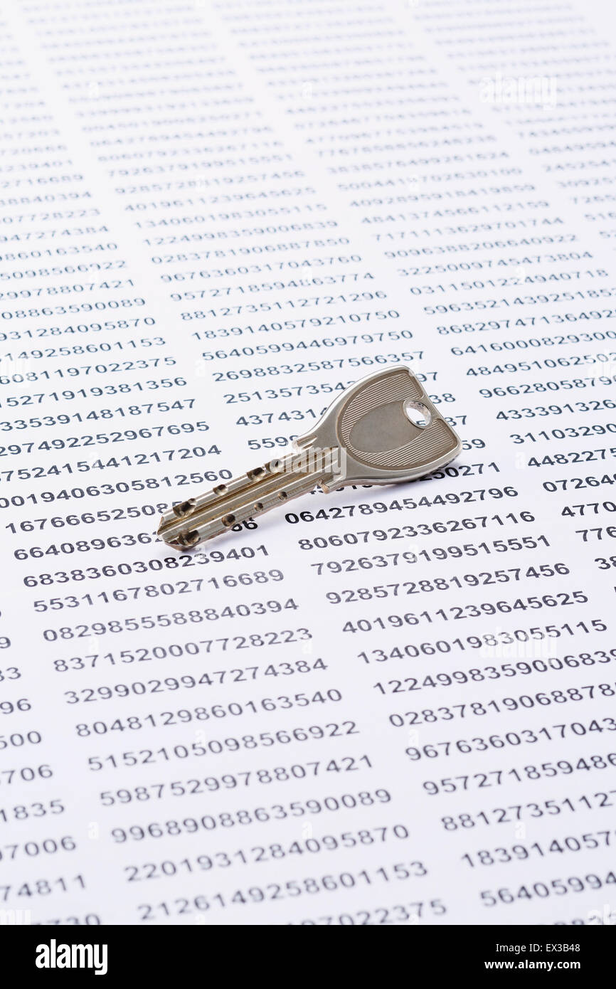 Key and security codes Stock Photo Alamy
