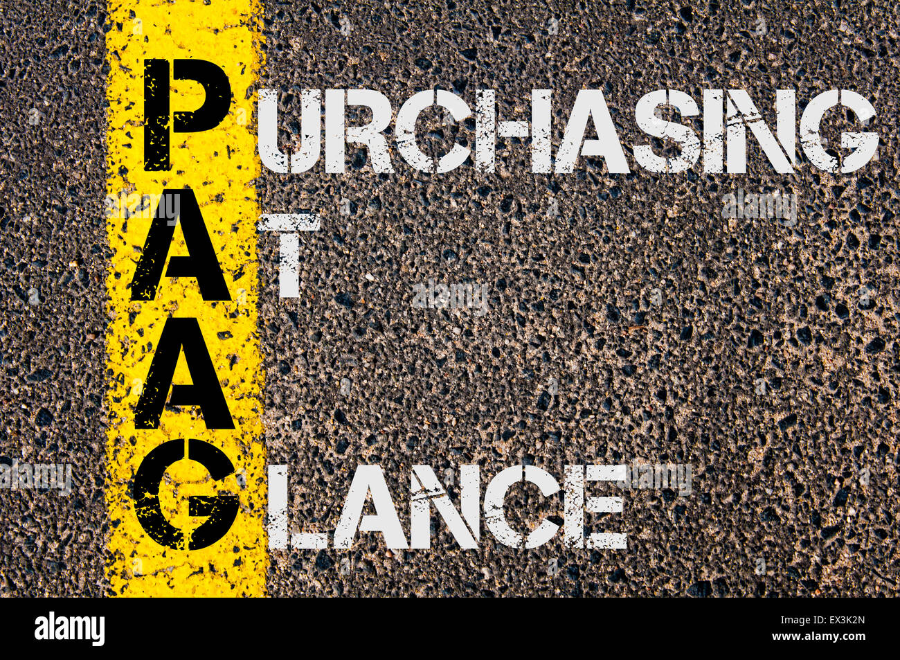 Concept image of Business Acronym PAAG as Purchasing At A Glance