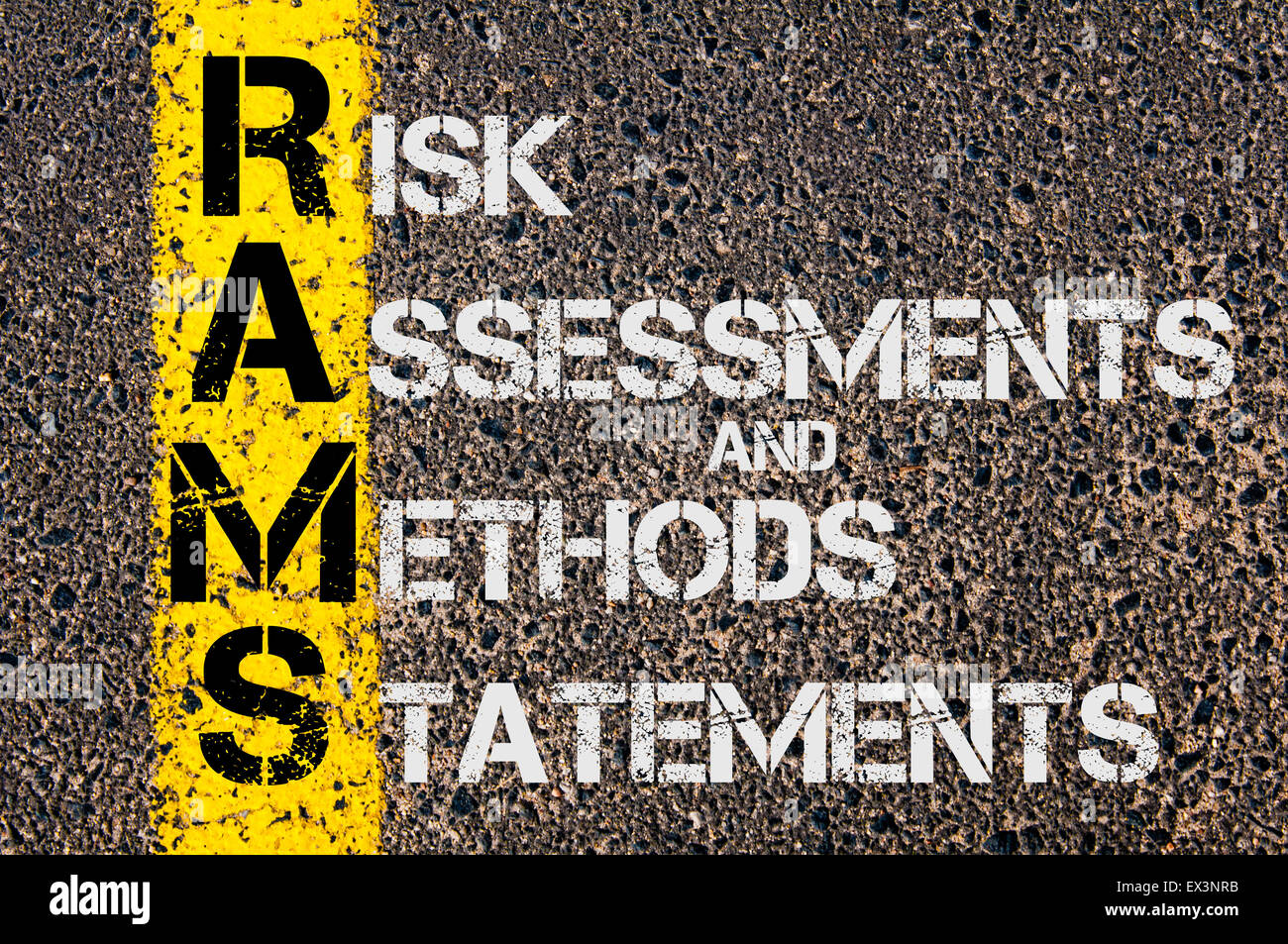 Concept image of Business Acronym RAMS as Risk Assessments and Methods Statements written over road marking yellow painted line. Stock Photo