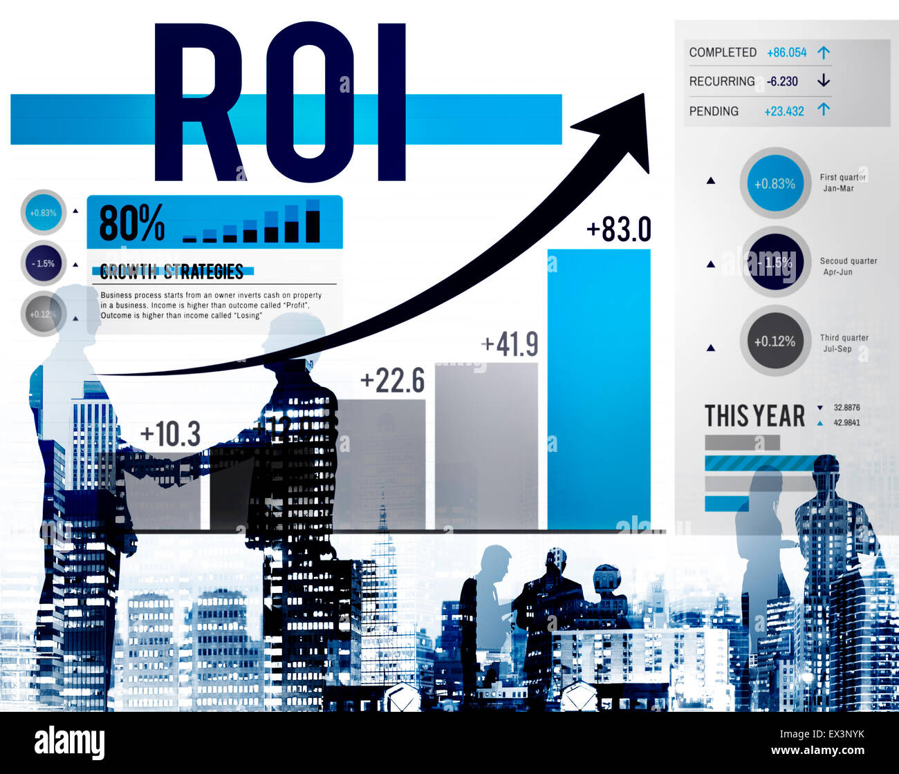 Return On Investment Financial Management Revenue Concept Stock Photo