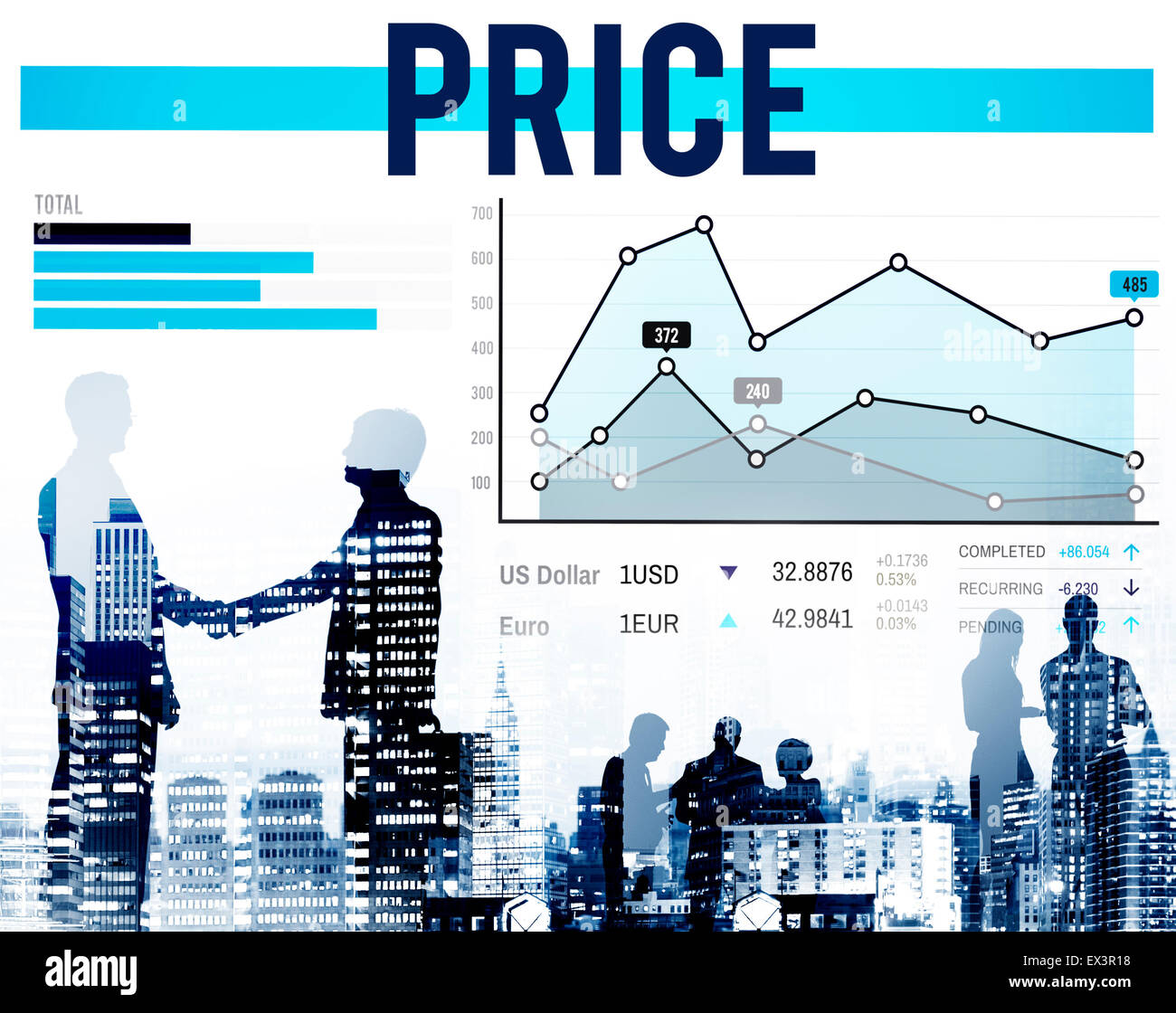 Price Amount Cost Commerce Sale Retail Concept Stock Photo