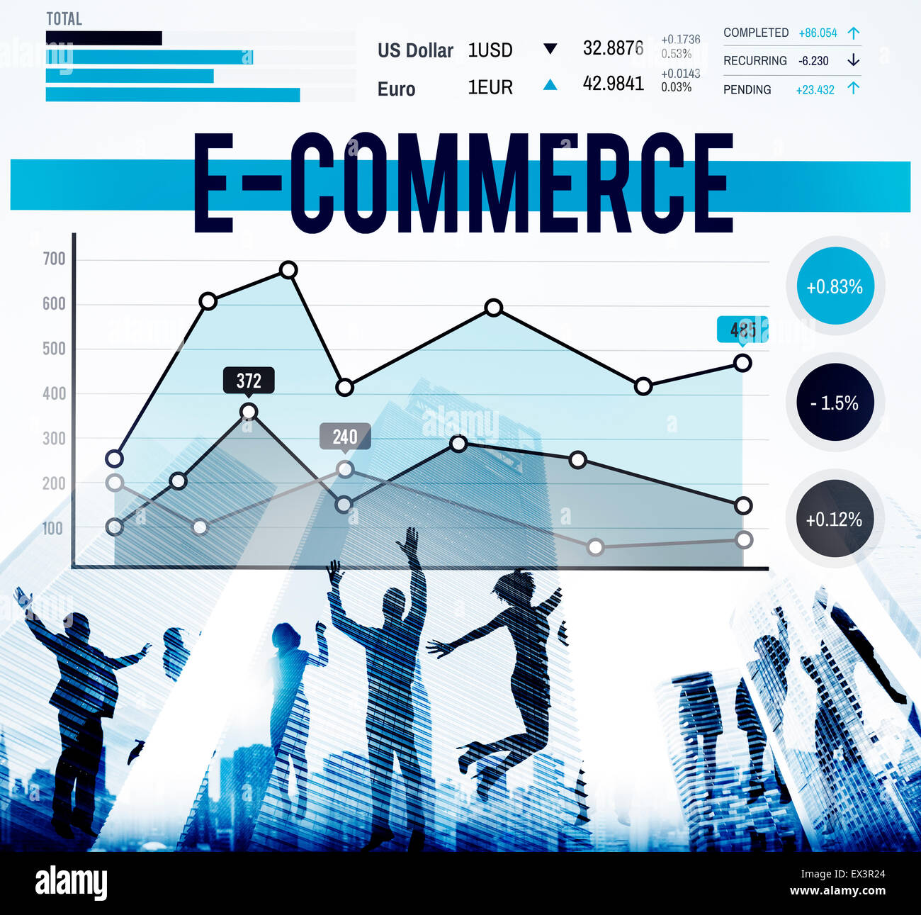 E-commerce Online Technology Marketing Business Concept Stock Photo