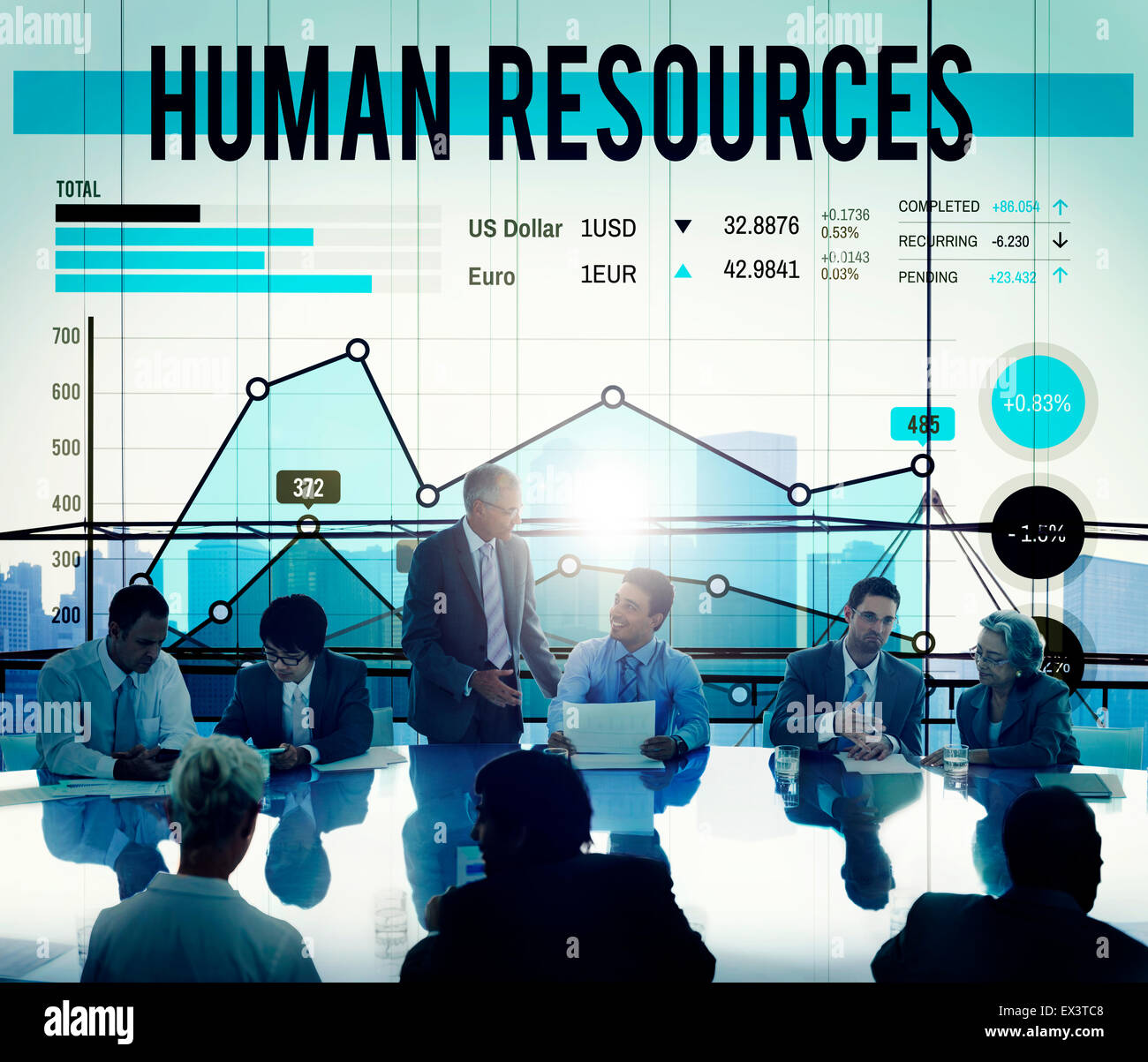 Human Resources Employment Recruitment HR Concept Stock Photo Alamy