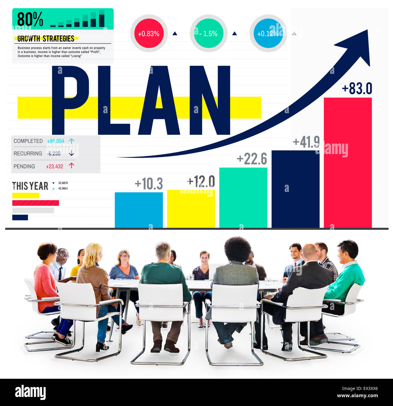 Plan Planning Development Business Strategy Concept Stock Photo Alamy