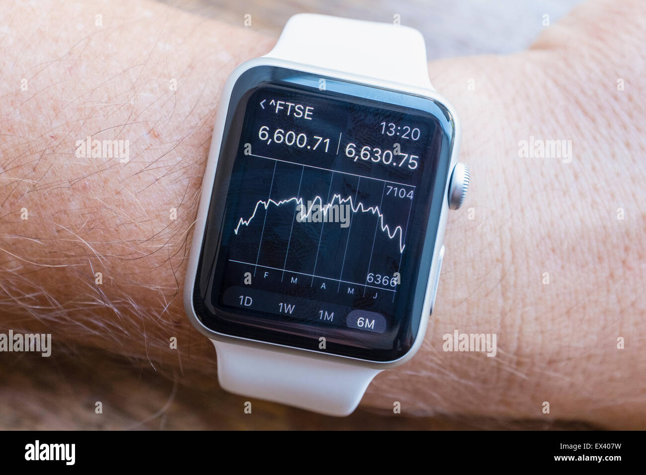 Summary chart of FTSE stock market performance  showing on an Apple Watch Stock Photo
