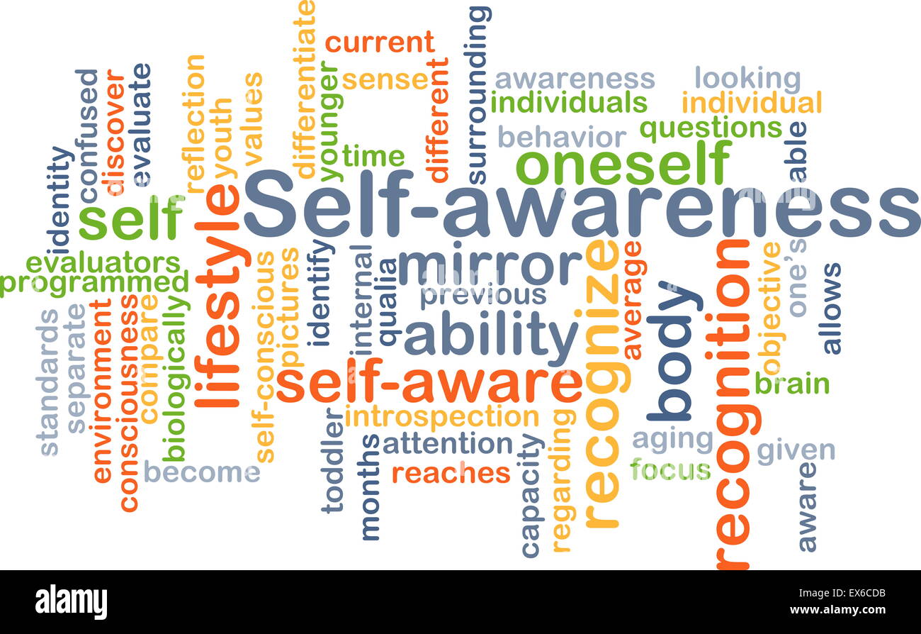 Background Concept Wordcloud Illustration Of Self awareness Stock Photo 