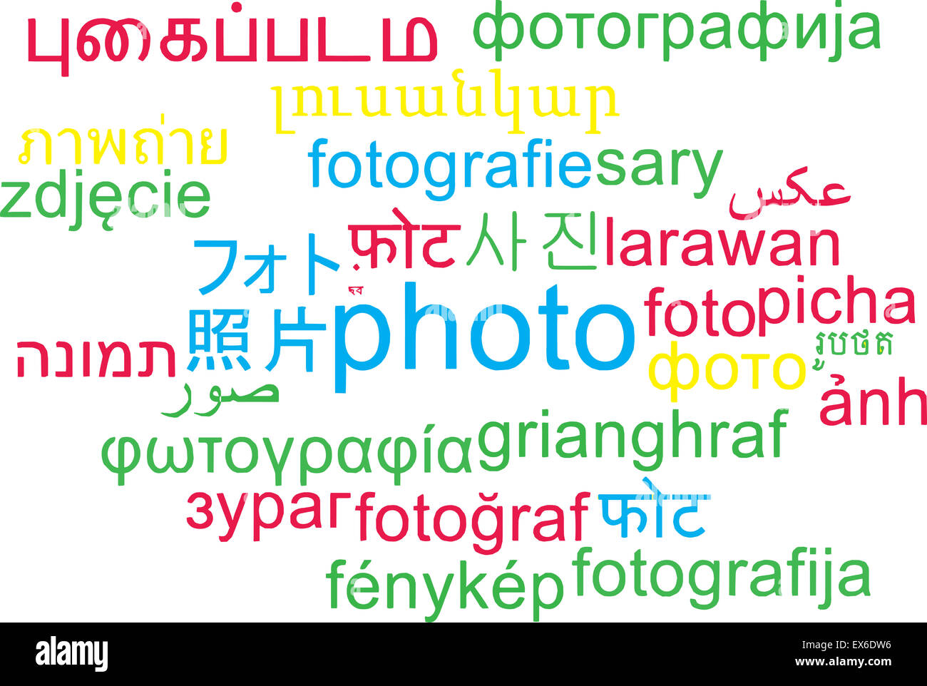 Background concept wordcloud multilanguage international many language ...