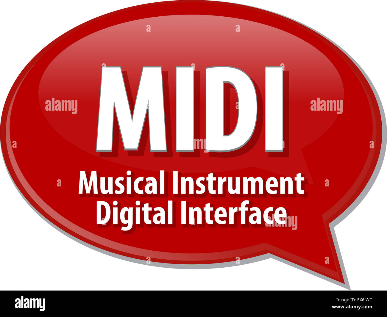 Speech bubble illustration of information technology acronym abbreviation term definition MIDI