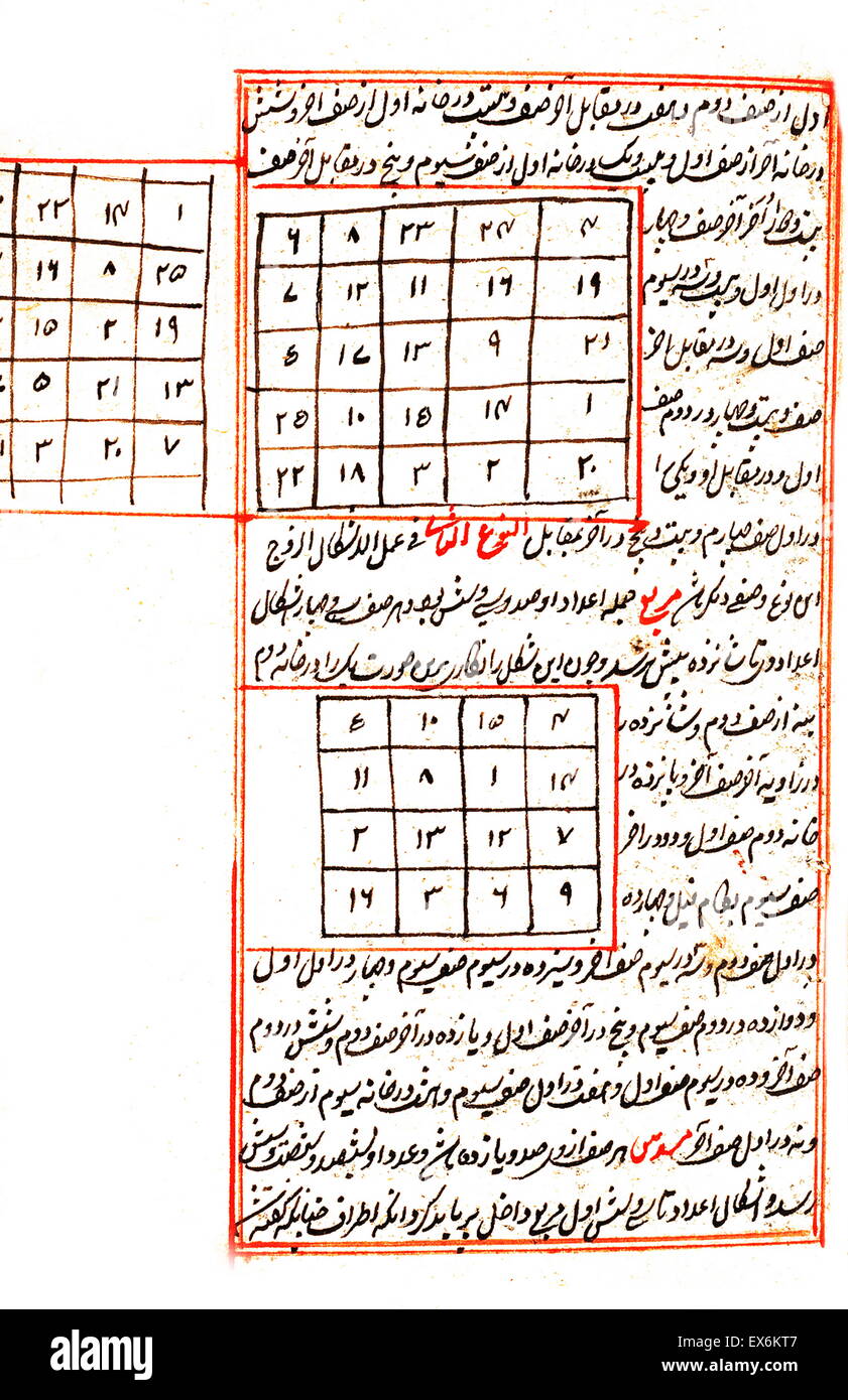 Illustration depicting mathematical charts, from 1538 edition, of 'Kit?b-I ?aj?y?b al-makhl?q?t va ghar??ib al-mawj?d?t'. (Marvels of Things Created and Miraculous Aspects of Things Existing) a 12th century, Islamic, Persian scientific book by Zakar?y? ib Stock Photo