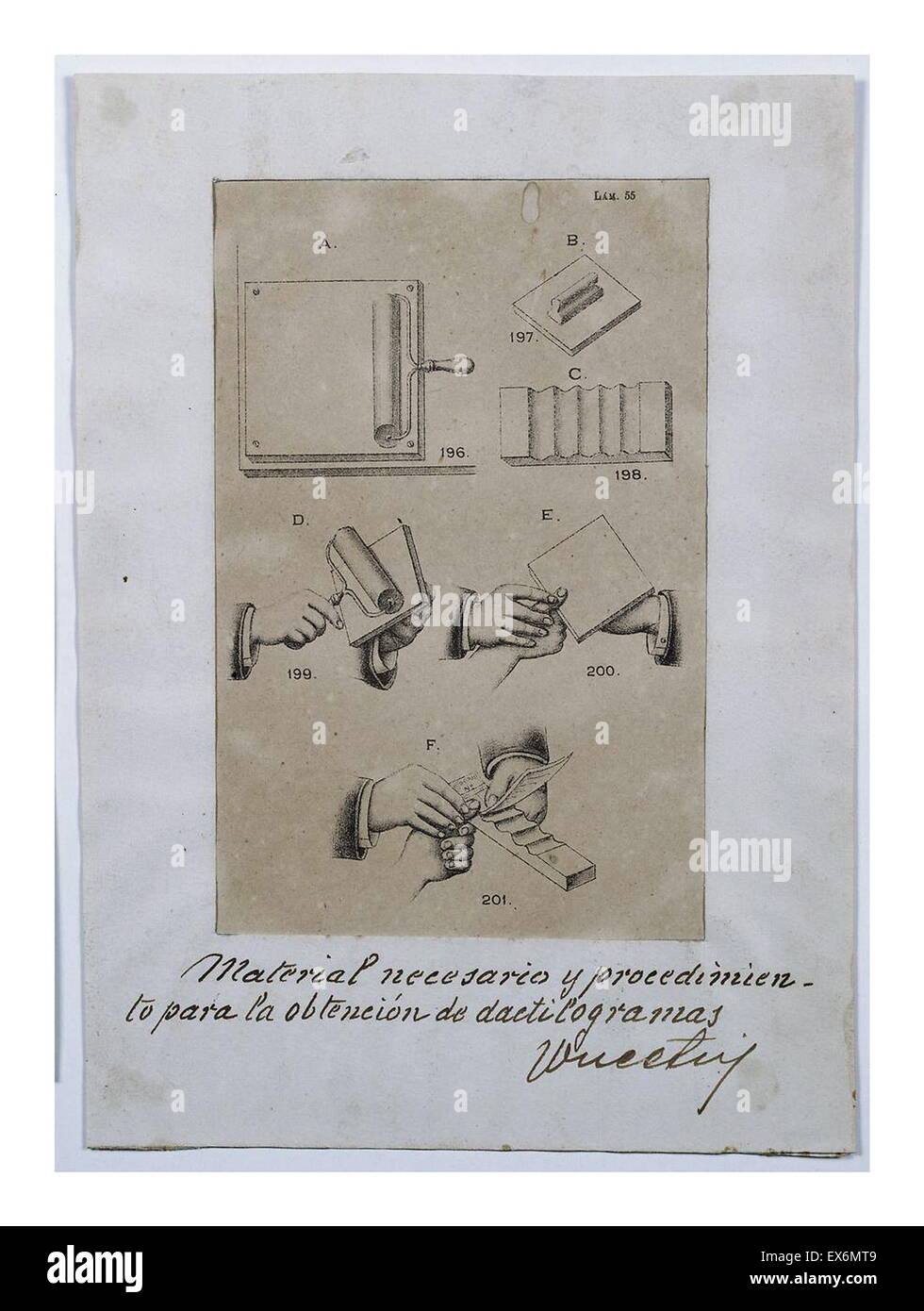 Fingerprinting instructions, about 1900 Vucetich wrote out his original instructions for taking fingerprints, including explanatory diagrams Stock Photo