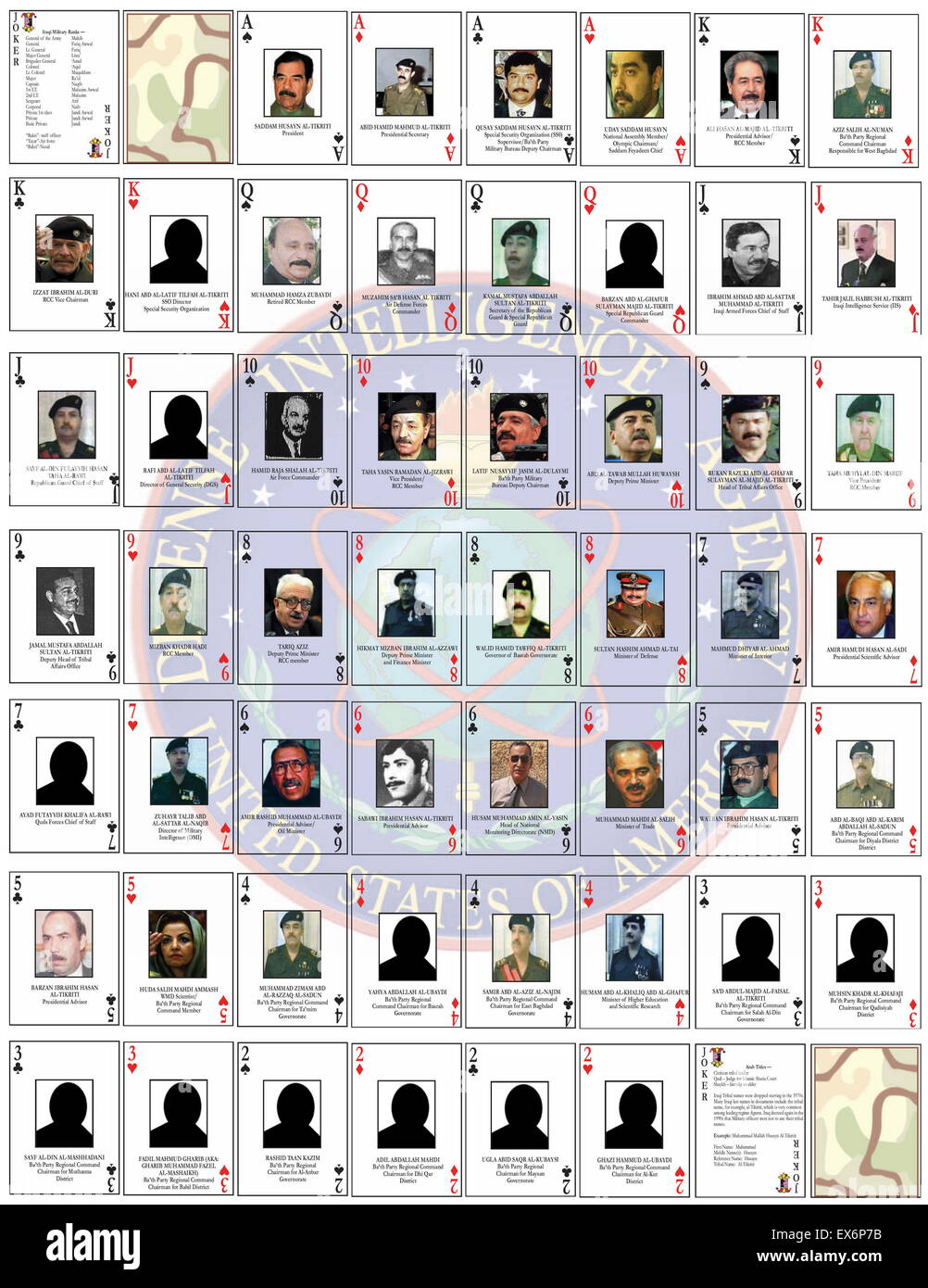 US government most wanted Iraqi regime personalities displayed as a deck of cards during the 2003 invasion of Iraq Stock Photo