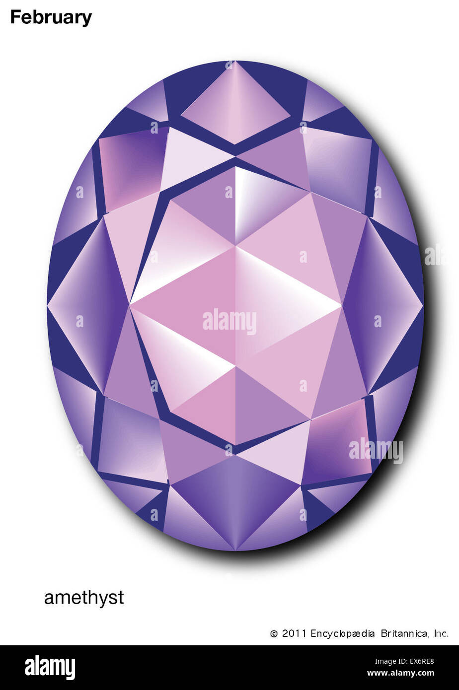 Show me the shop birthstone for february