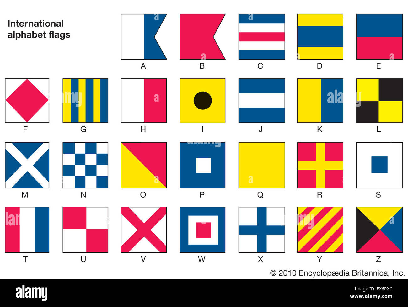 International alphabet flags illustrations flags hires stock