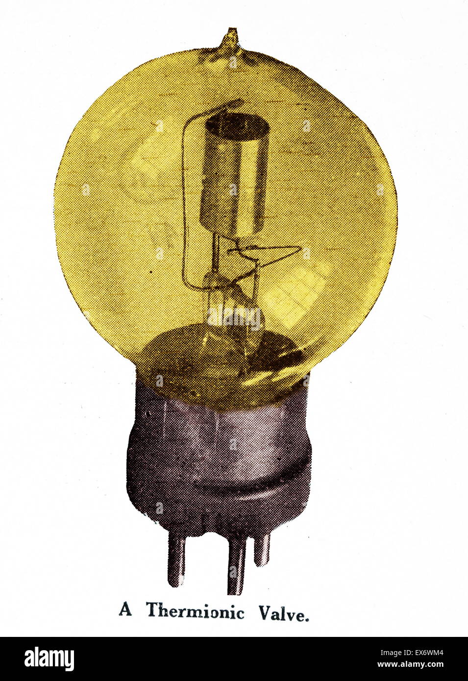 thermionic tube or thermionic valve Invented in about 1910, were a basic component for