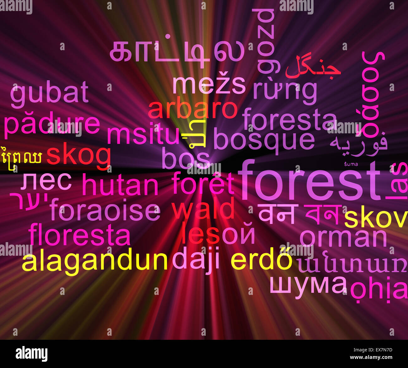 Background concept wordcloud multilanguage international many language ...