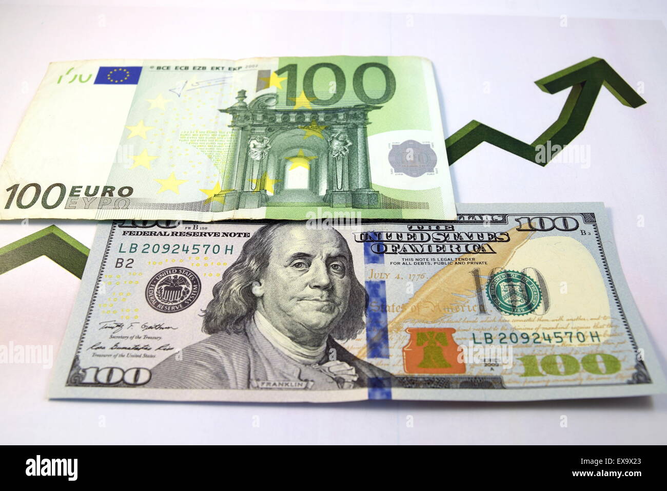 Close up of Various currency notes and coins from different countries ...