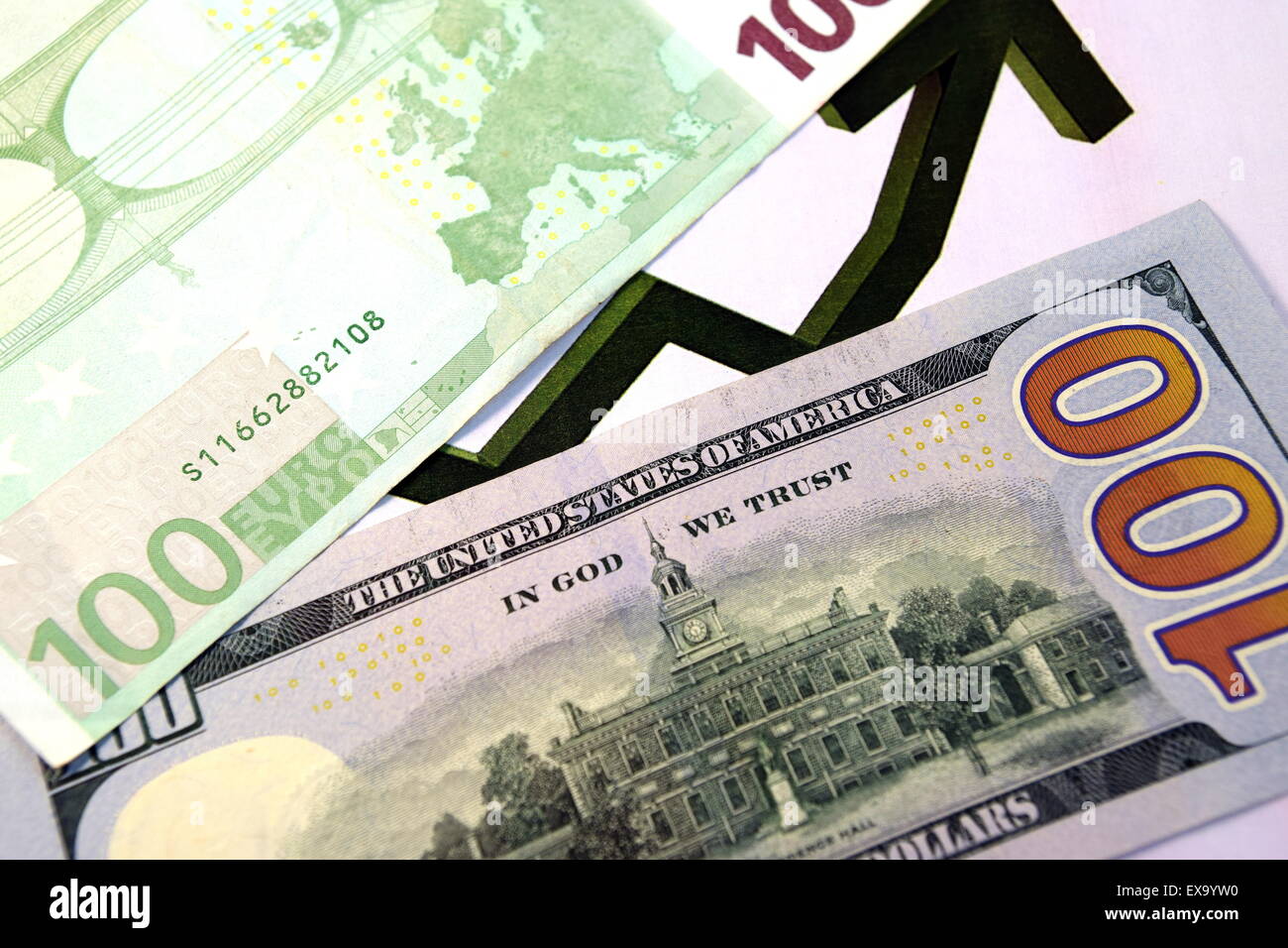 Close up of Various currency notes and coins from different countries ...
