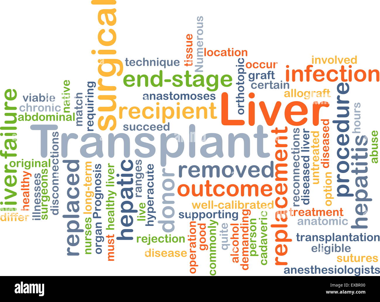 Background concept wordcloud illustration of liver transplant Stock Photo