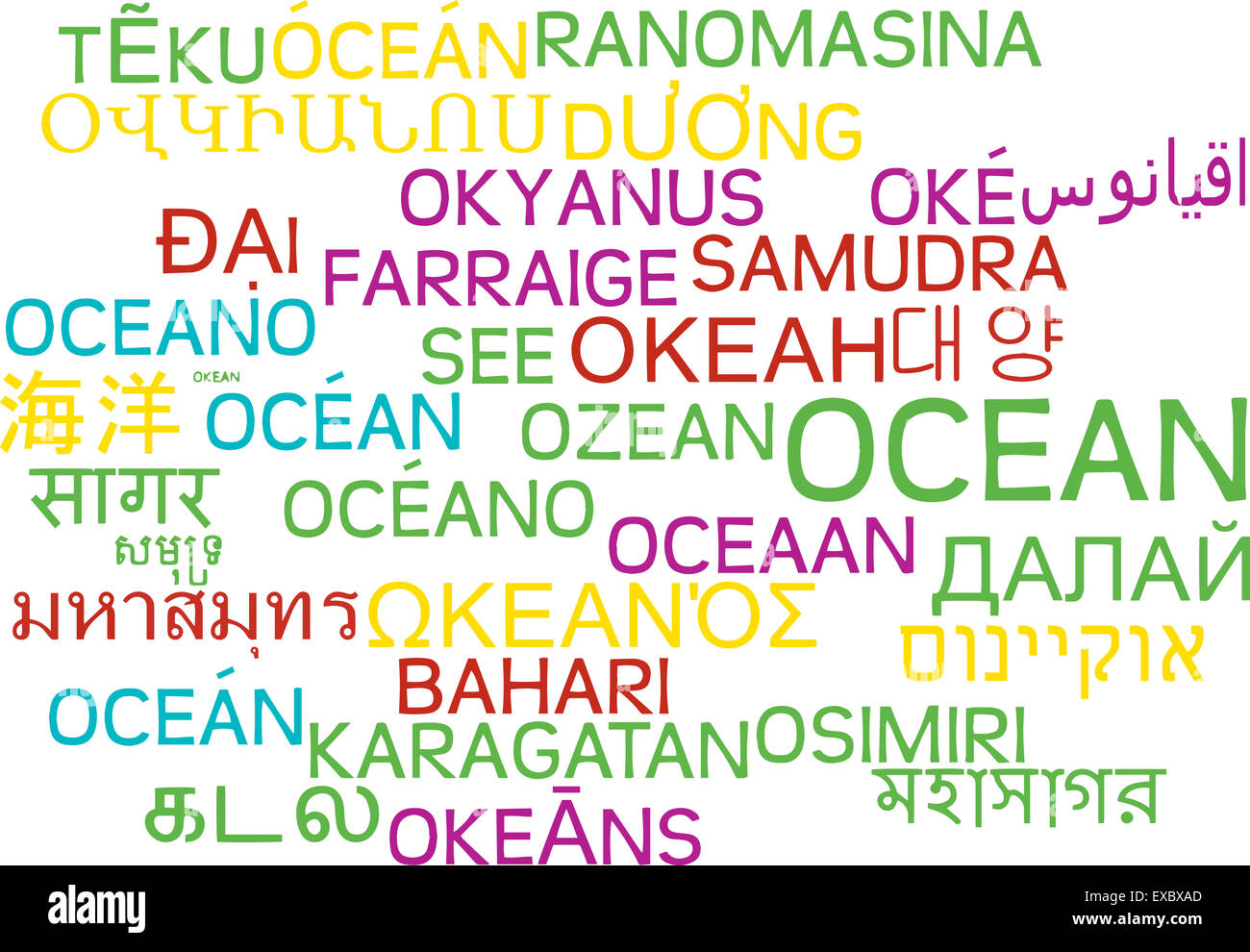 Background concept wordcloud multilanguage international many language ...