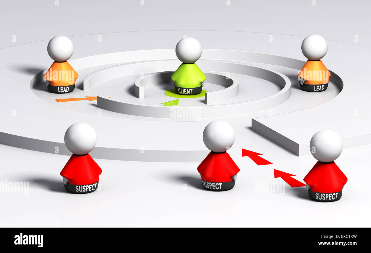 Conceptual 3D render image, suspect, lead and client characters in a sales funnel. Concept of leads generation . Stock Photo