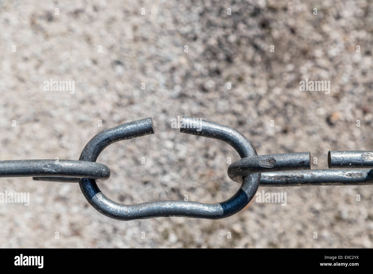 the link in the chain is opening this weak link defines the real