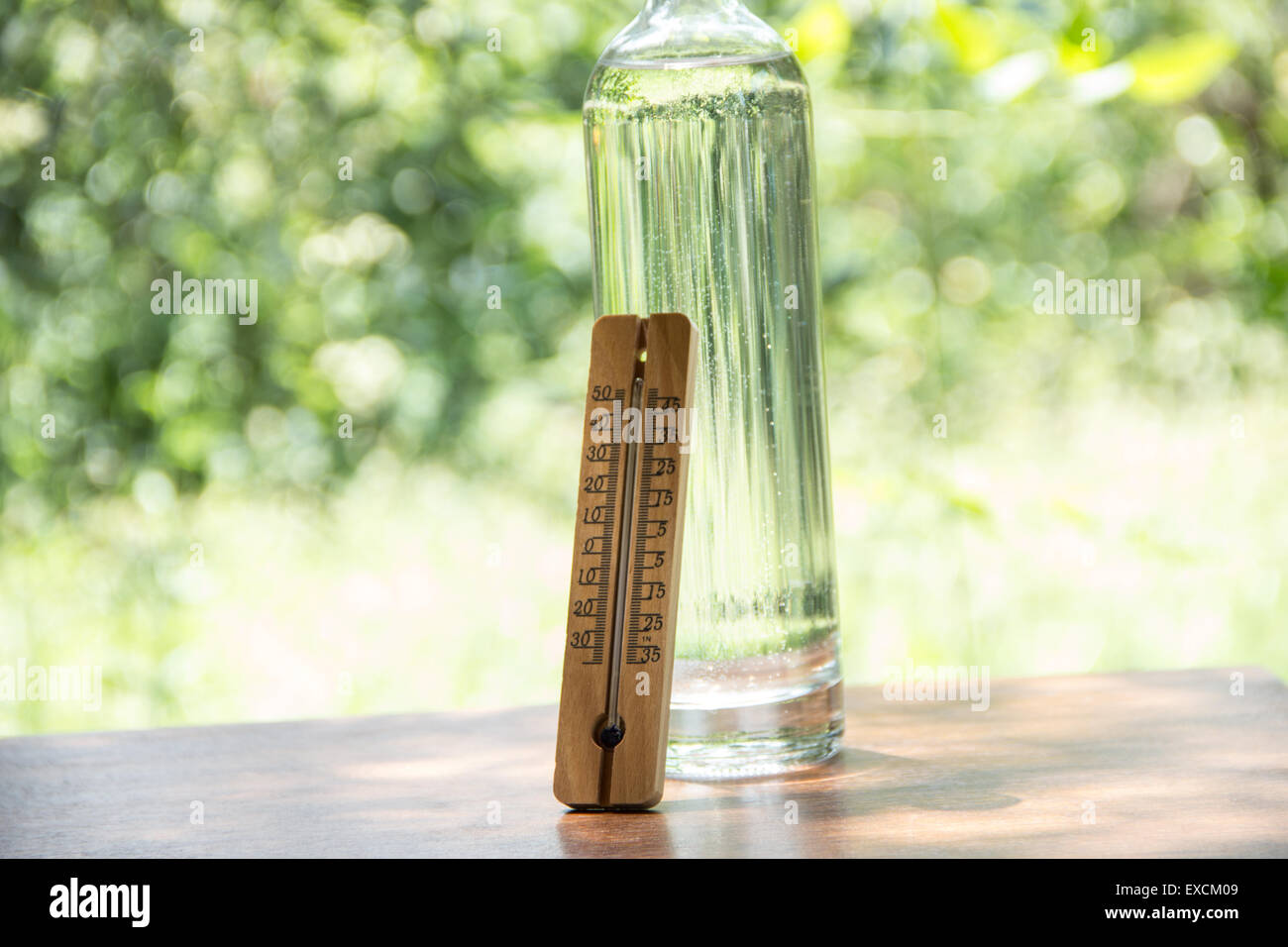 Water thermometer hires stock photography and images Alamy