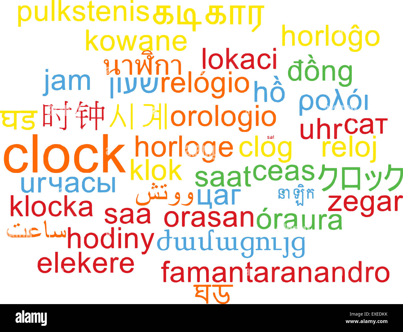 Background concept wordcloud multilanguage international many language ...